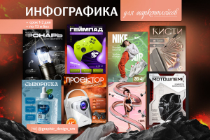 Инфографика