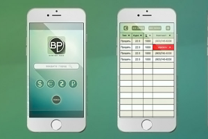 приложение Валютный Рынок