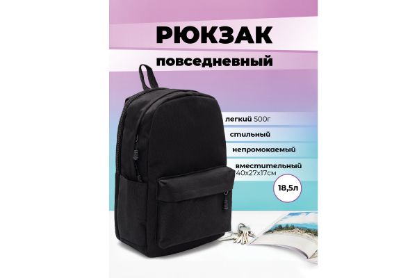 Дизайн карточки товара