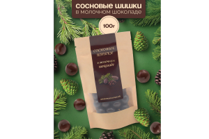 Дизайн карточки товара