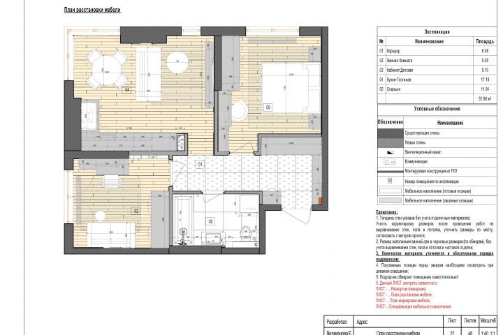 ������ ������