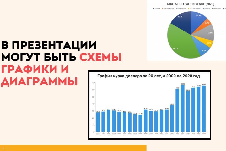 Качественные PowerPoint-презентации на любые темы - 5563011