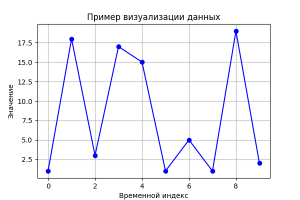 Автоматизация обработки данных для малого бизнеса