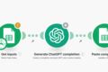 Автоматизация бизнес-процессов через Make.com (Google Sheets, Telegram, WordPres