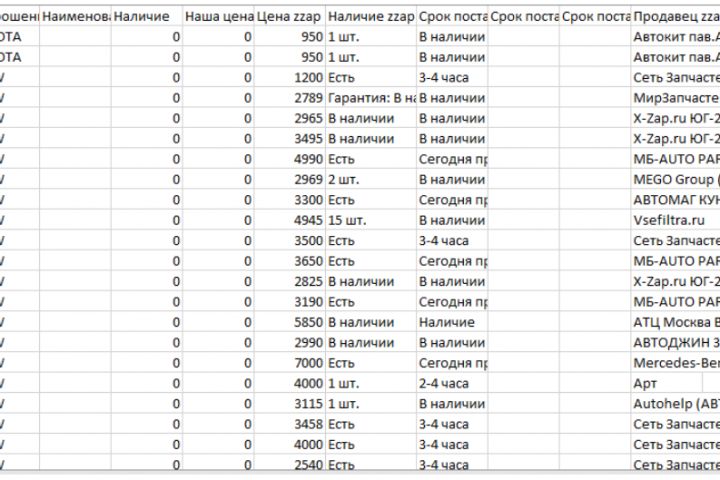 Парсер ZZAP.RU - 5563899