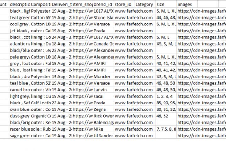 Парсер FARFETCH.COM - 5563950