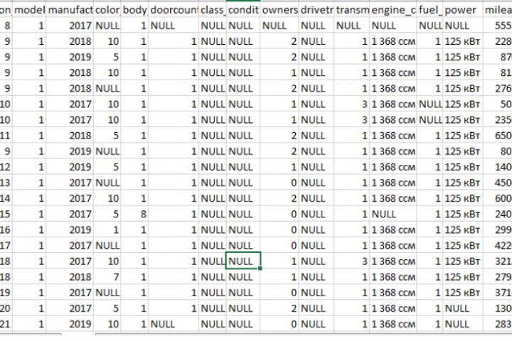 Парсер MOBILE.DE - 5563958