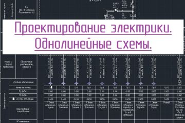 Однолинейная схема и визуализация электрощитов обычных и "Умный дом"