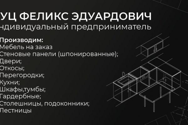 Разработка дизайна визитки