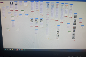 Бот для куратора проекта