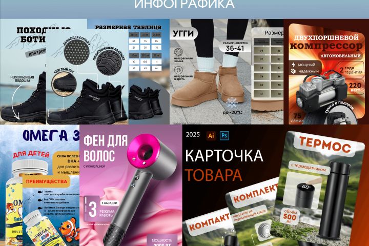 Разработка инфографики для маркетплейсов - 5565039