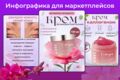 Дизайн карточки товара для маркетплейсов