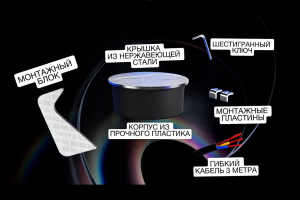 Gif-баннер для продвижения услуг