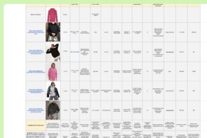 Анализ конкурентов и ниши