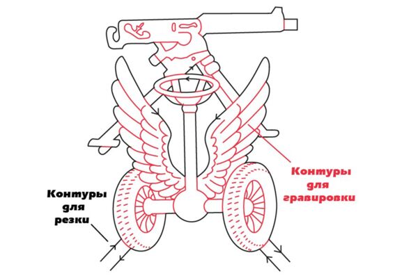 Пулемет на колесах обложка.png