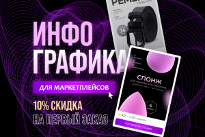 Инфографика для маркетплейсов