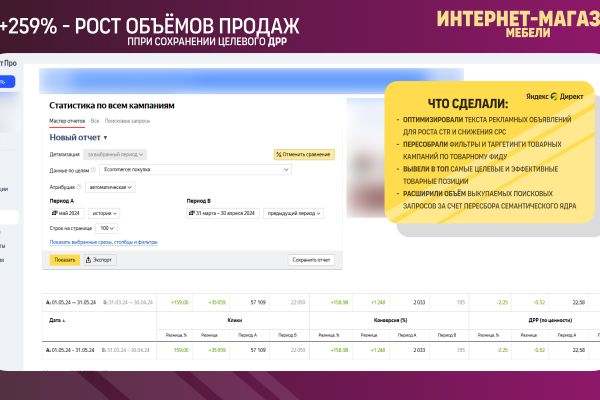 Интернет-магазин мебели