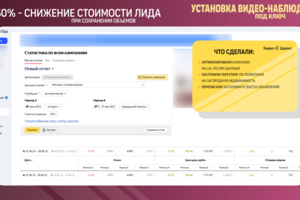 Установка видео-наблюдения под ключ