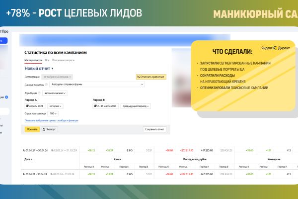 Маникюрный салон