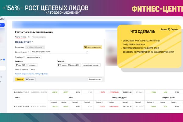 Фитнес-центр