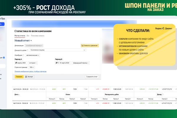 Шпон панели и рейки на заказ