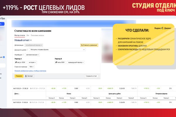 Студия отделки под ключ