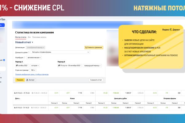 Натяжные потолки