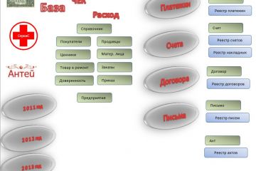 Обучение программированию