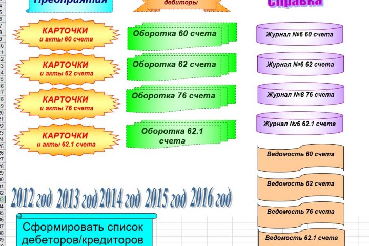Обучение программированию - 5567609