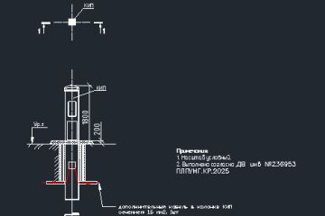 помощь ПТО online