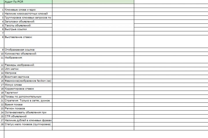 АКЦИЯ!!! Бесплатный Аудит Вашей рекламы и сайта по 57 пунктам - 5567733