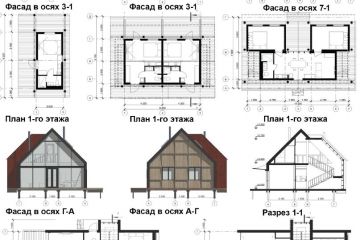 Концепции объектов туристической инфраструктуры, Туристические базы, Зоны отдыха