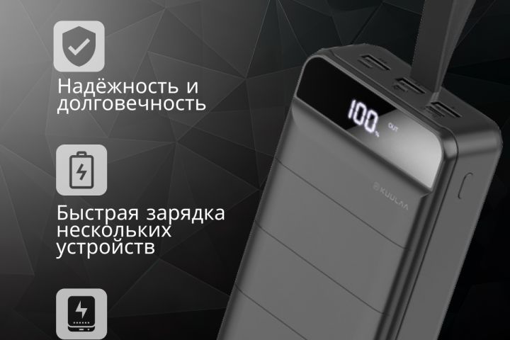 Дизайн карточек для маркетплейсов - 5568210