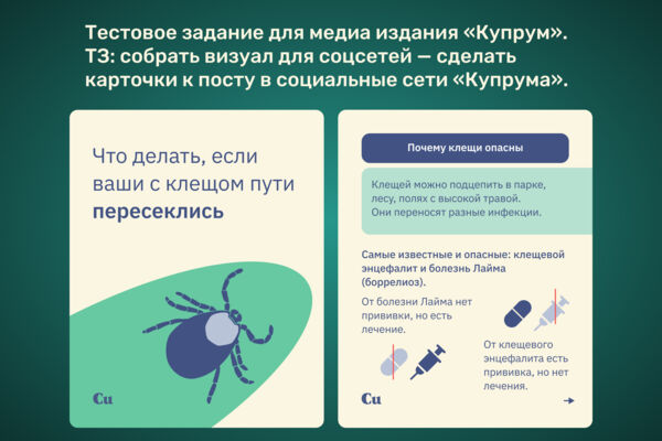 Оформление поста