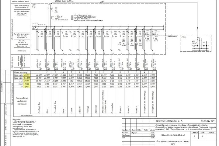 Проектирование инженерных систем - 5568881