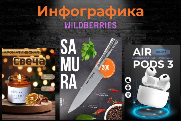 Инфографика для Wildberries, дизайн карточки товара - 5569305