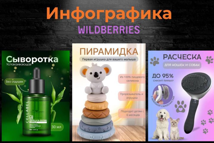 Инфографика для Wildberries, дизайн карточки товара - 5569306