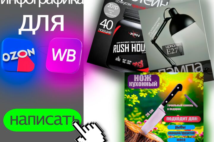инфографика для вб и озон