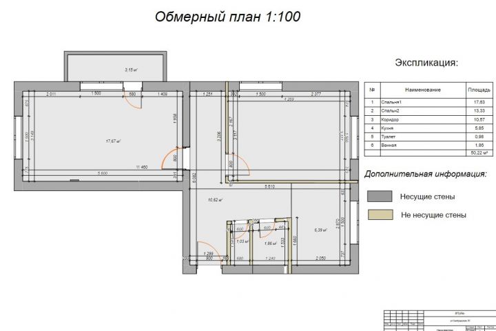 Разработка концепции проекта с документацией