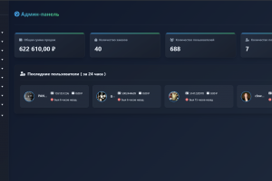 Админ панель для управлением САЙТ + ТЕЛЕГРАММ МАГАЗИНА + ОНЛАЙН МАГАЗИН