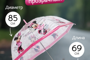 Карточки товаров для маркетплейсов