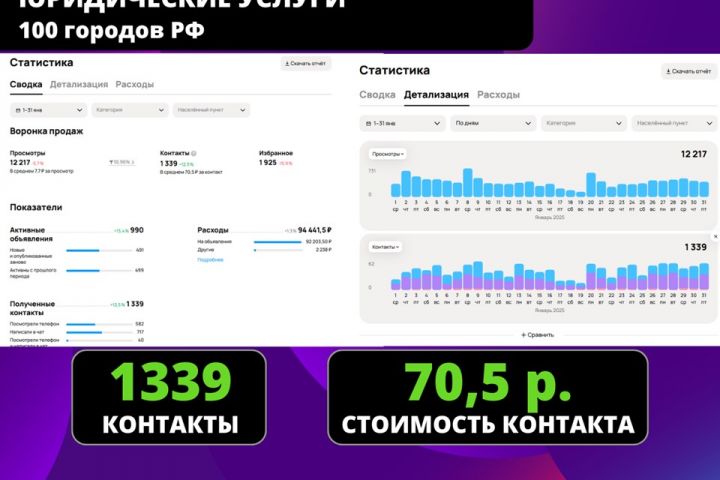 Авитолог - 5571746