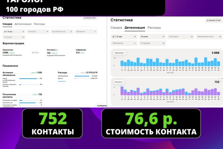 Авитолог - 5571747