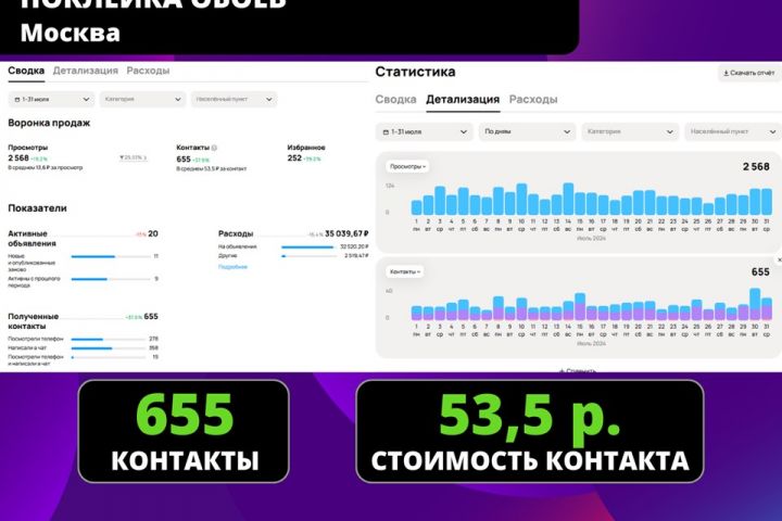 Авитолог - 5571750