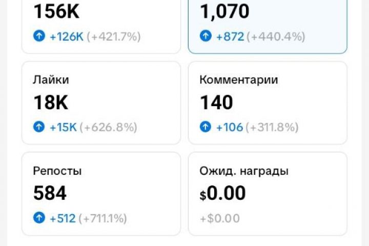 продвижения Тик Ток - 5572229