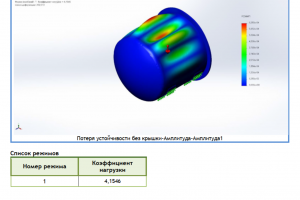 Прочностной расчет емкости, работающей под вакуумом