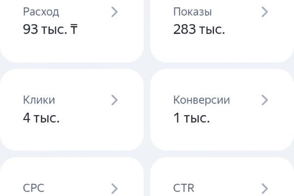 Комплексное продвижение брендов: реклама, SEO и управление социальными сетями