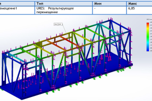 Статический расчет контейнера