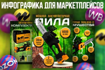 Инфографика для маркетплейсов/дизайн карточек товаров