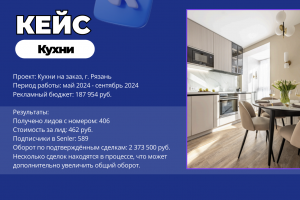 КЕЙС Кухни по 462р за контакт